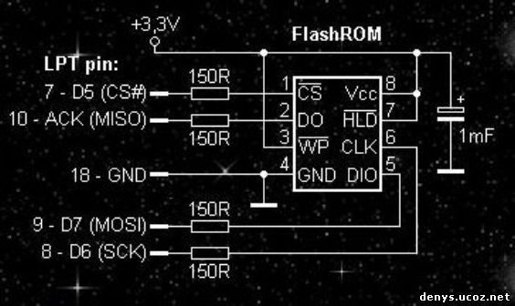 Схема spi flash